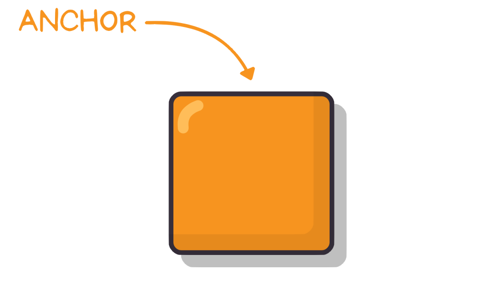 Square labeled as "anchor"