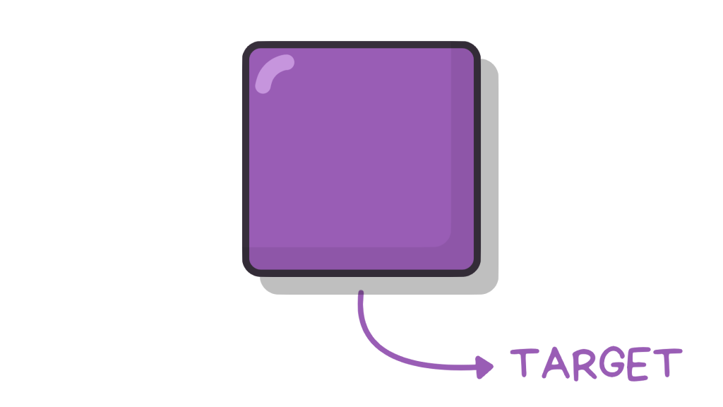 Square labeled as "target"
