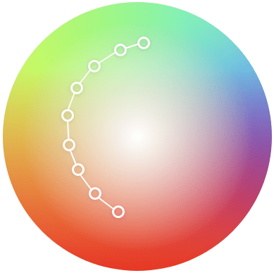 一个圆形渐变，有一条从绿色变为红色的线条，这条直线穿过圆圈，穿过白色区域。