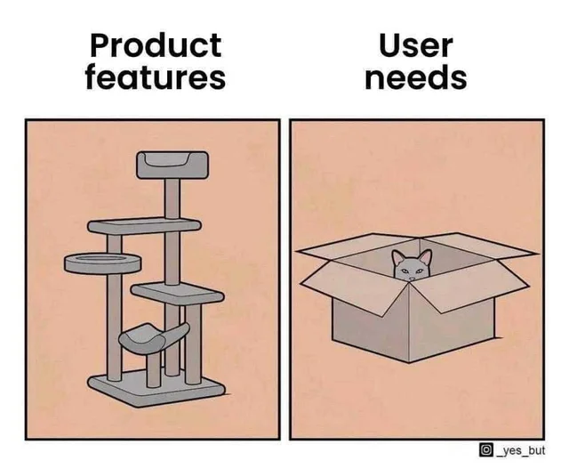 产品功能和用户需求