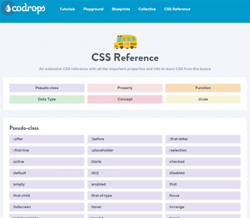 Codrops CSS Reference