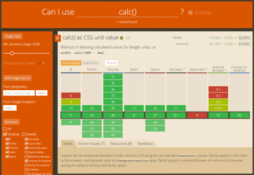 can-i-use-css-category