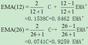 MACD指标公式及其分解-网上其他资料几乎全是错的