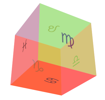 CSS3景深、三维变换属性及旋转三维立方体的实现9