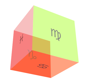 CSS3景深、三维变换属性及旋转三维立方体的实现10