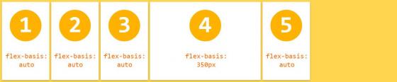 图解CSS3 Flexbox各种属性的用法和效果27