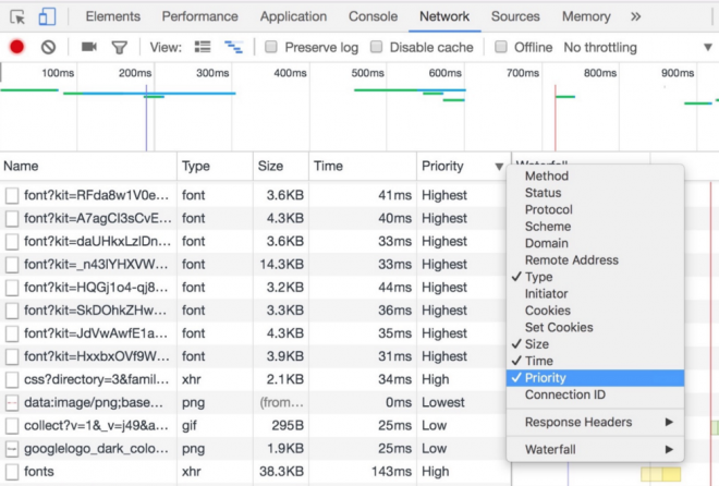 图9：[译]Preload，Prefetch 和它们在 Chrome 之中的优先级