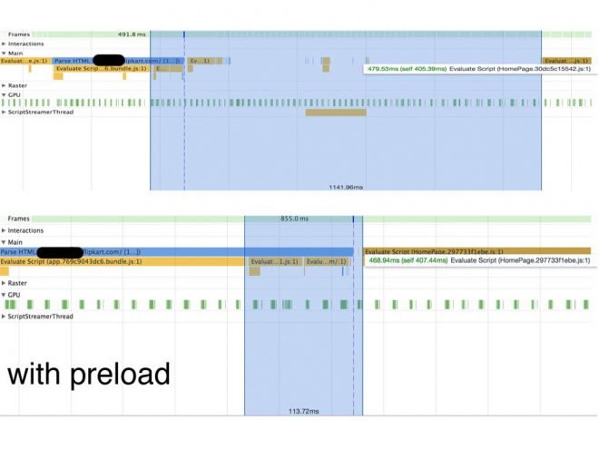 图6：[译]Preload，Prefetch 和它们在 Chrome 之中的优先级