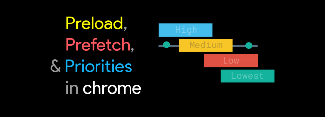 图0：[译]Preload，Prefetch 和它们在 Chrome 之中的优先级