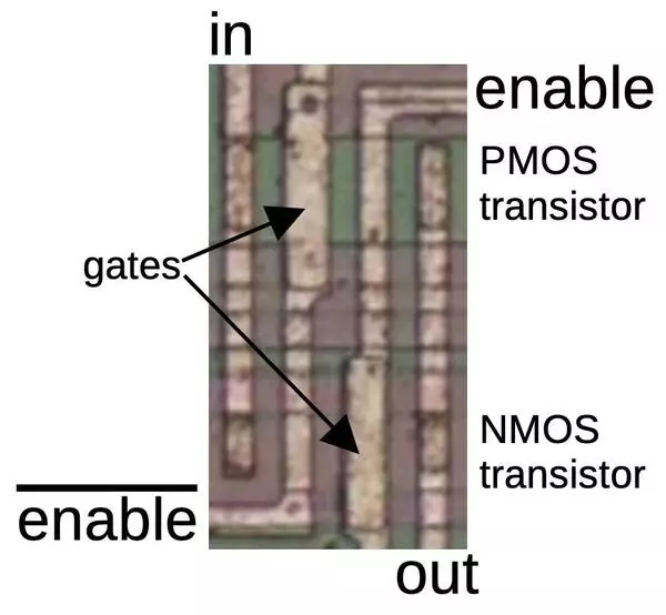 图18：以苏联老式计数器芯片为例说明逆向工程 CMOS