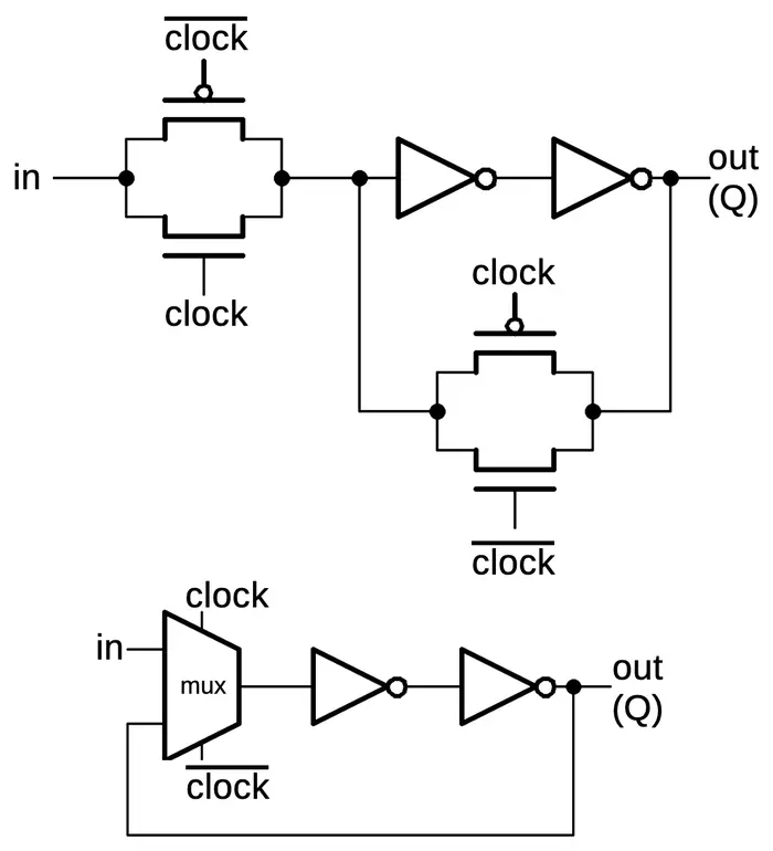 图23：以苏联老式计数器芯片为例说明逆向工程 CMOS