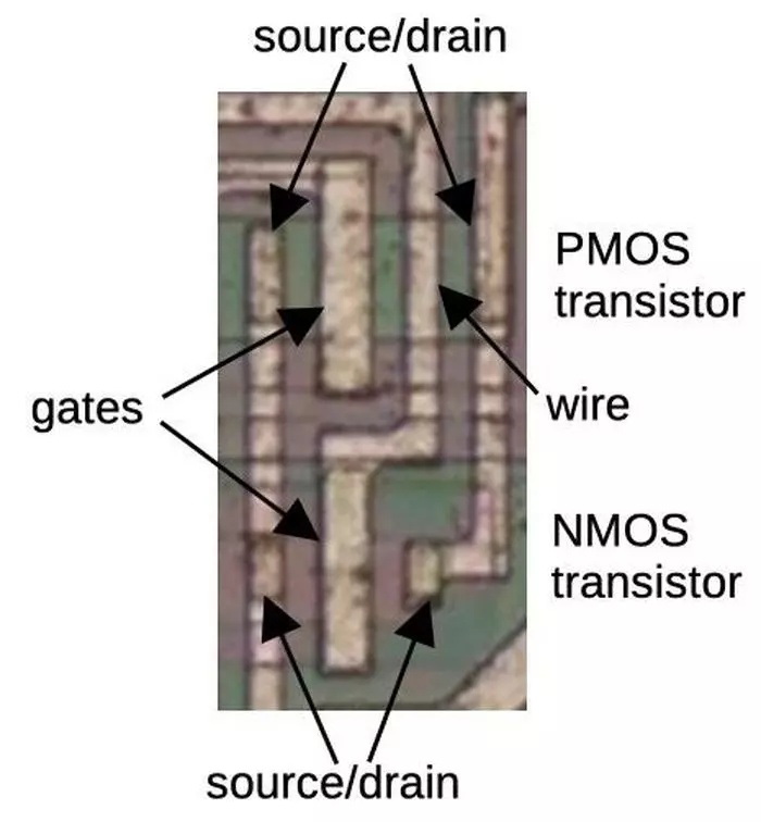 图5：以苏联老式计数器芯片为例说明逆向工程 CMOS
