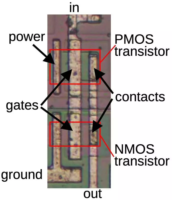 图8：以苏联老式计数器芯片为例说明逆向工程 CMOS