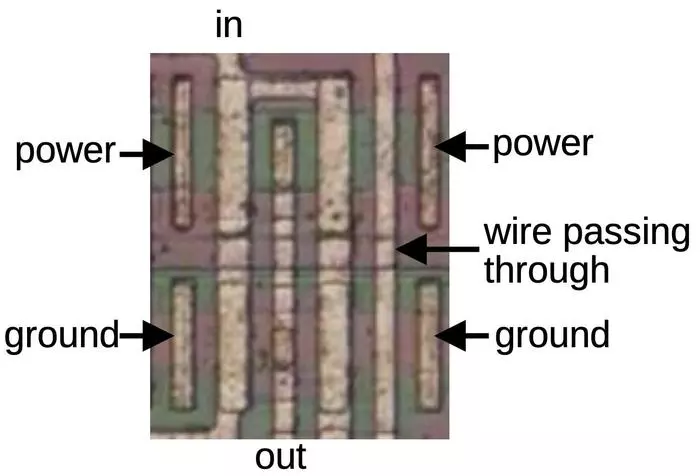 图9：以苏联老式计数器芯片为例说明逆向工程 CMOS
