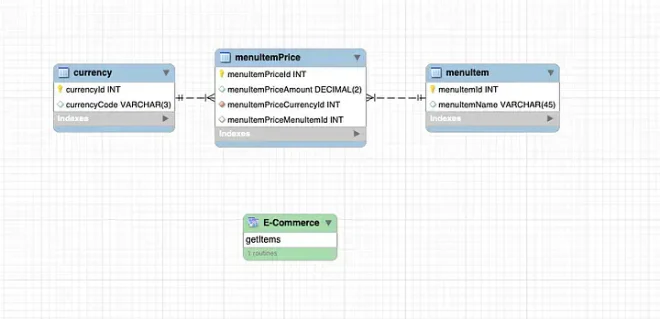 图0:你真的了解 SQL 吗?数据库工程师究竟建议你做什么? 图0:你真的了解 SQL 吗?数据库工程师究竟建议你做什么?