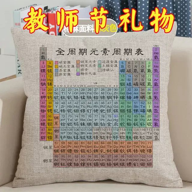 元素周期表