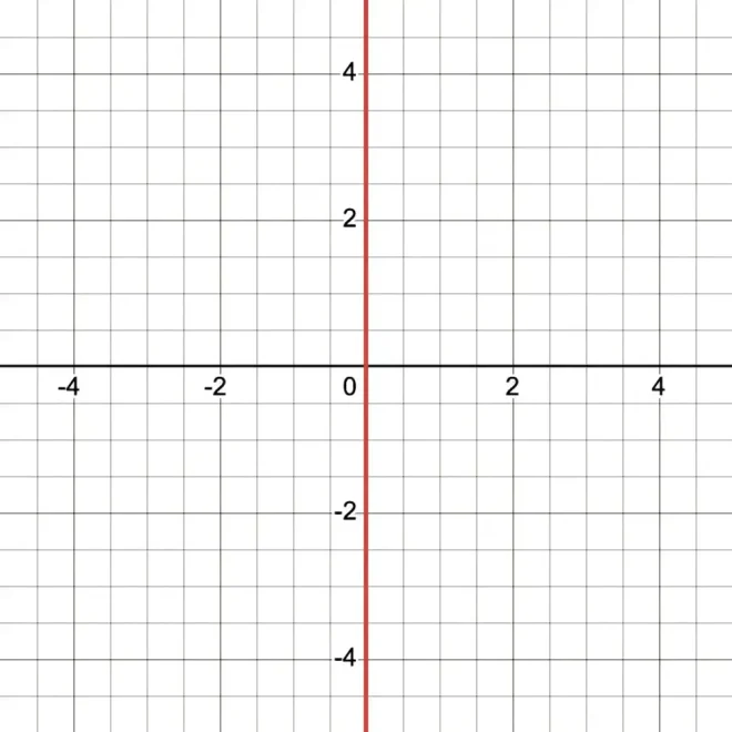 图15：方程中的隐秘暗影