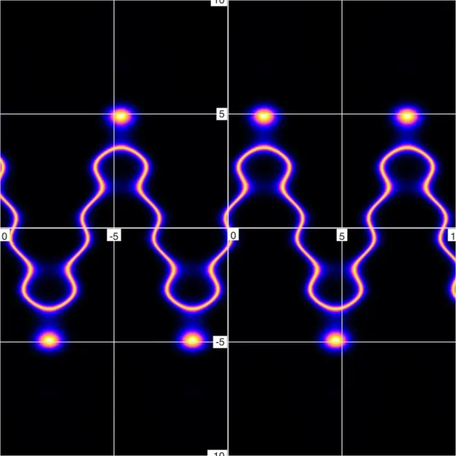 图20：方程中的隐秘暗影