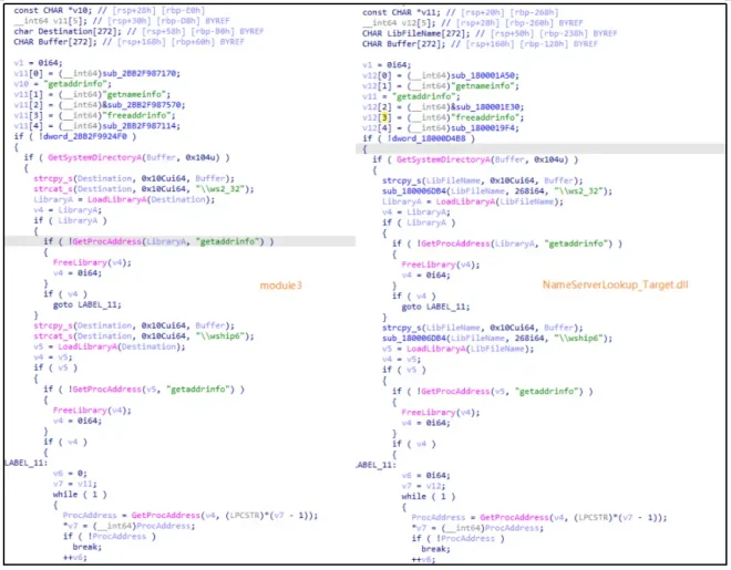 图25：关于中国国家授时中心遭受美国国家安全局网络攻击事件的技术分析报告