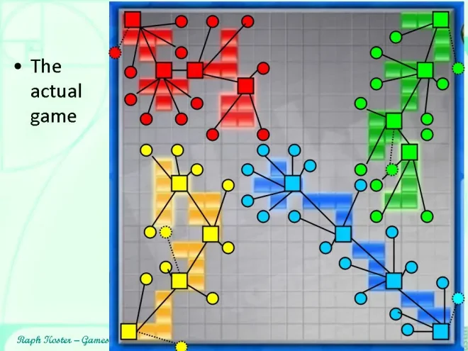 图42：游戏设计其实很简单