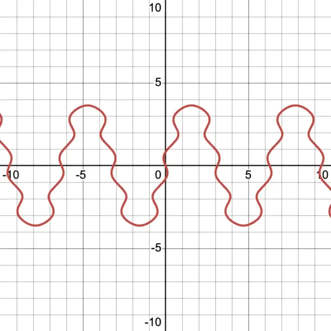 图17：方程中的隐秘暗影