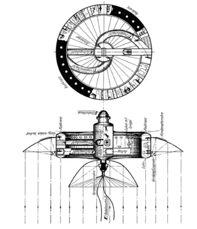 图1：充气式空间站