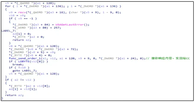 图11：关于中国国家授时中心遭受美国国家安全局网络攻击事件的技术分析报告