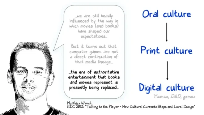 图44：游戏设计其实很简单