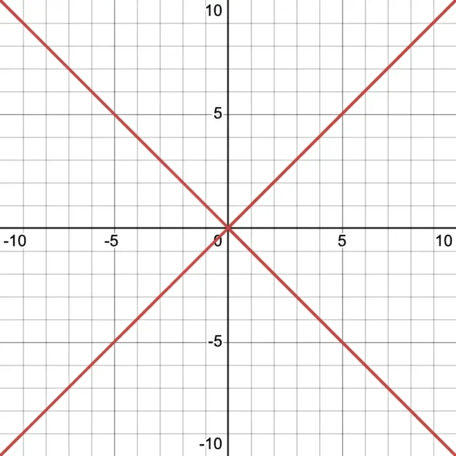 图9：方程中的隐秘暗影