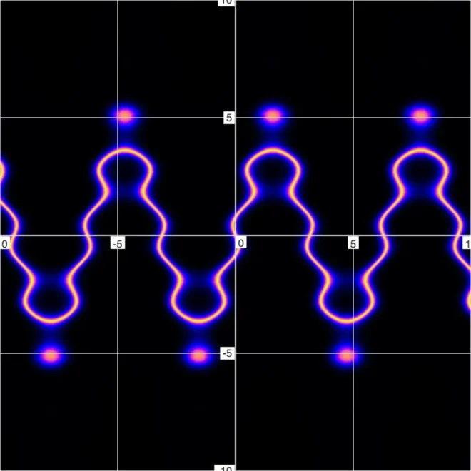图18：方程中的隐秘暗影