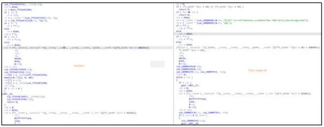 图24：关于中国国家授时中心遭受美国国家安全局网络攻击事件的技术分析报告