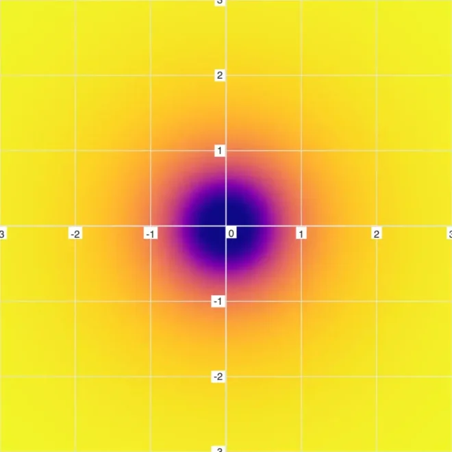 图8：方程中的隐秘暗影