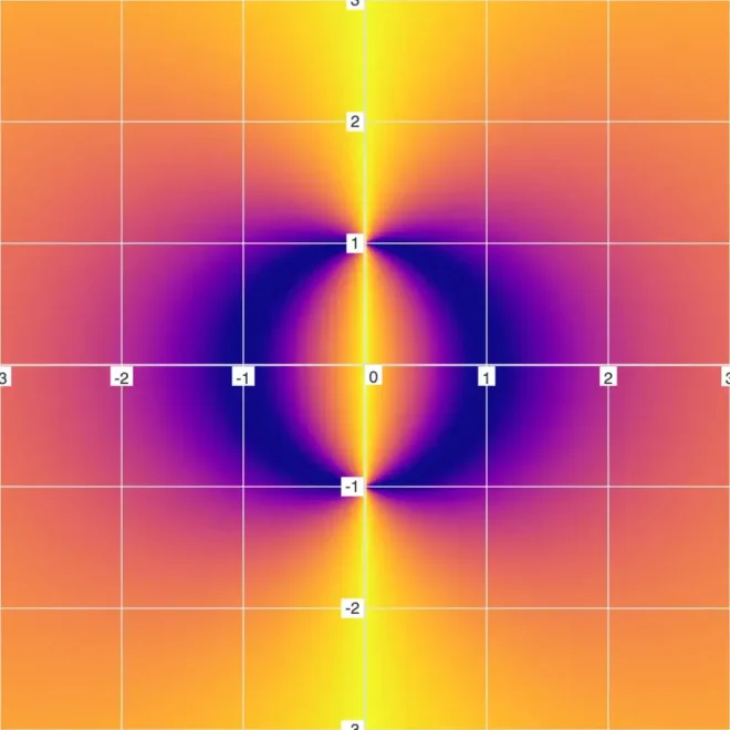 图16：方程中的隐秘暗影