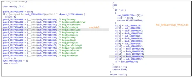 图27：关于中国国家授时中心遭受美国国家安全局网络攻击事件的技术分析报告