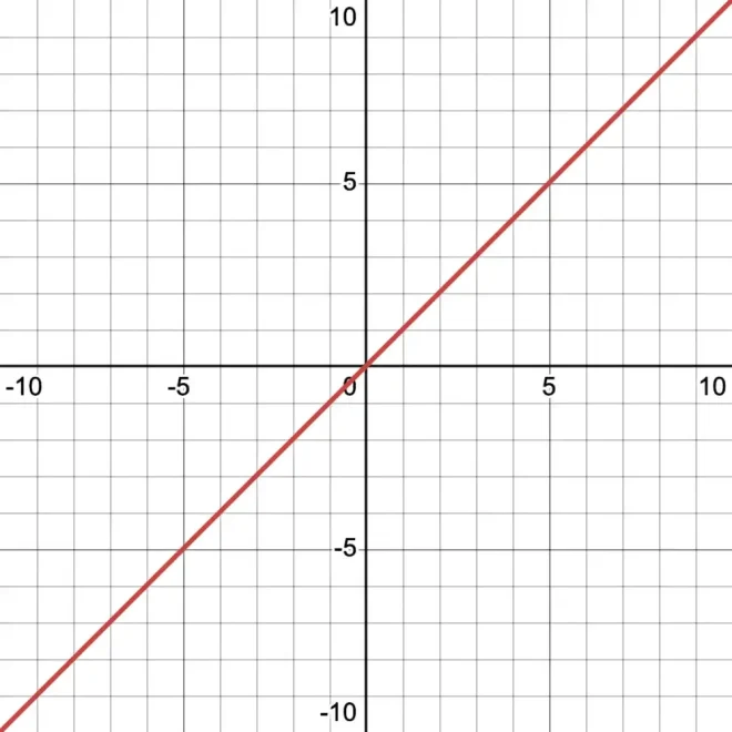 图11：方程中的隐秘暗影