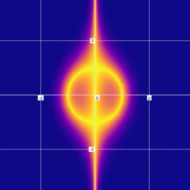 图14：方程中的隐秘暗影