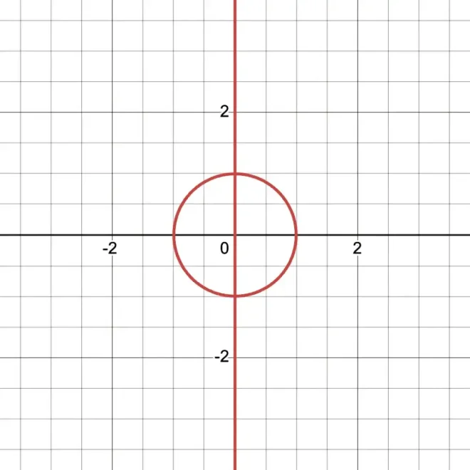 图13：方程中的隐秘暗影