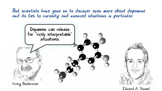 图2：游戏设计其实很简单