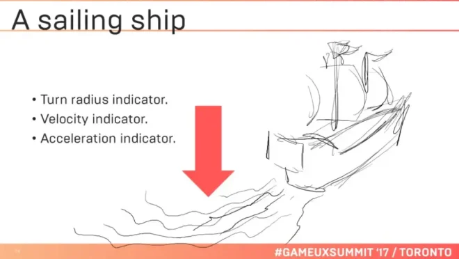 图20：游戏设计其实很简单