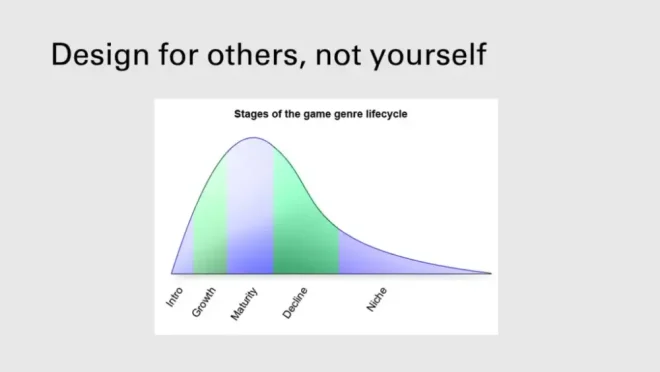 图57：游戏设计其实很简单