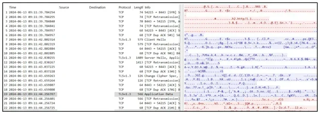 图6：关于中国国家授时中心遭受美国国家安全局网络攻击事件的技术分析报告