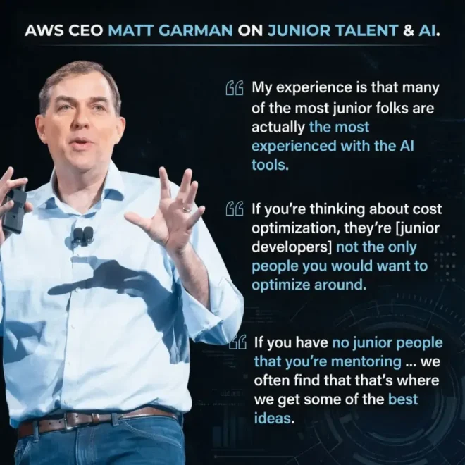图0：亚马逊云CEO阐述AI无法取代初级开发者的三大原因
