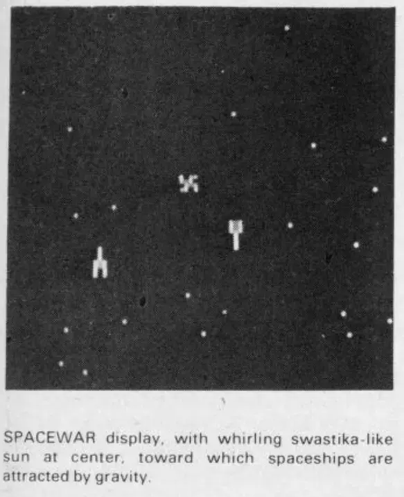 图4：电脑游戏的崛起(上篇)：冒险游戏