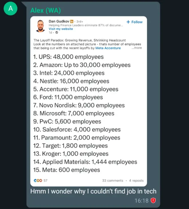 图1：自建 Matrix 服务器五年心路历程