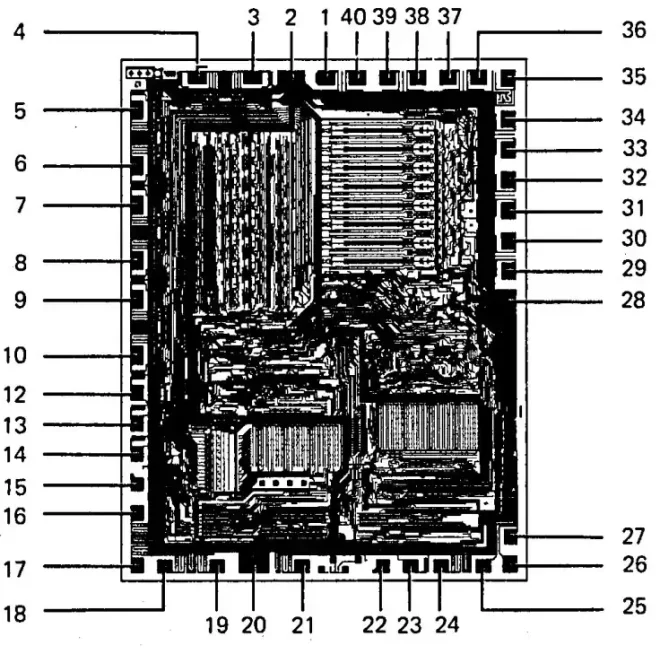 图0:AMD五十年前凭借逆向工程制造的英特尔8080克隆处理器进入CPU市场 图0:AMD五十年前凭借逆向工程制造的英特尔8080克隆处理器进入CPU市场